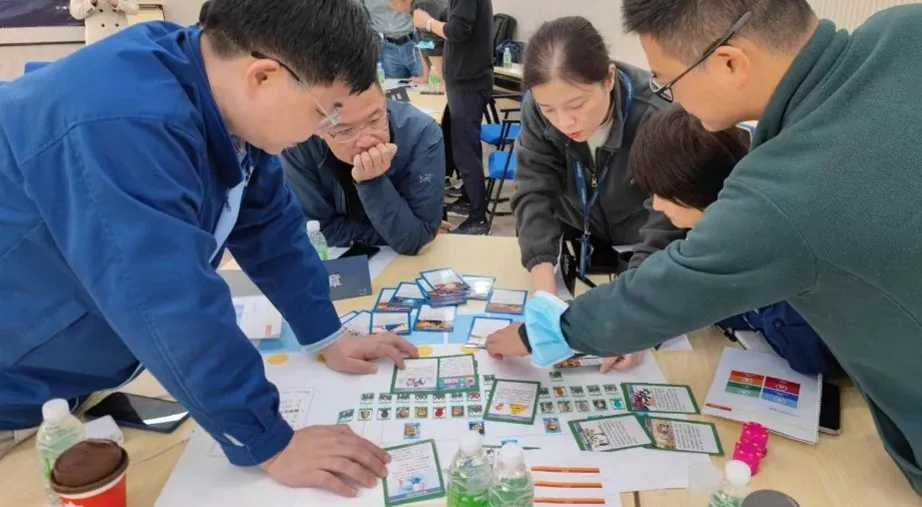 管理者参与变革管理沙盘实战